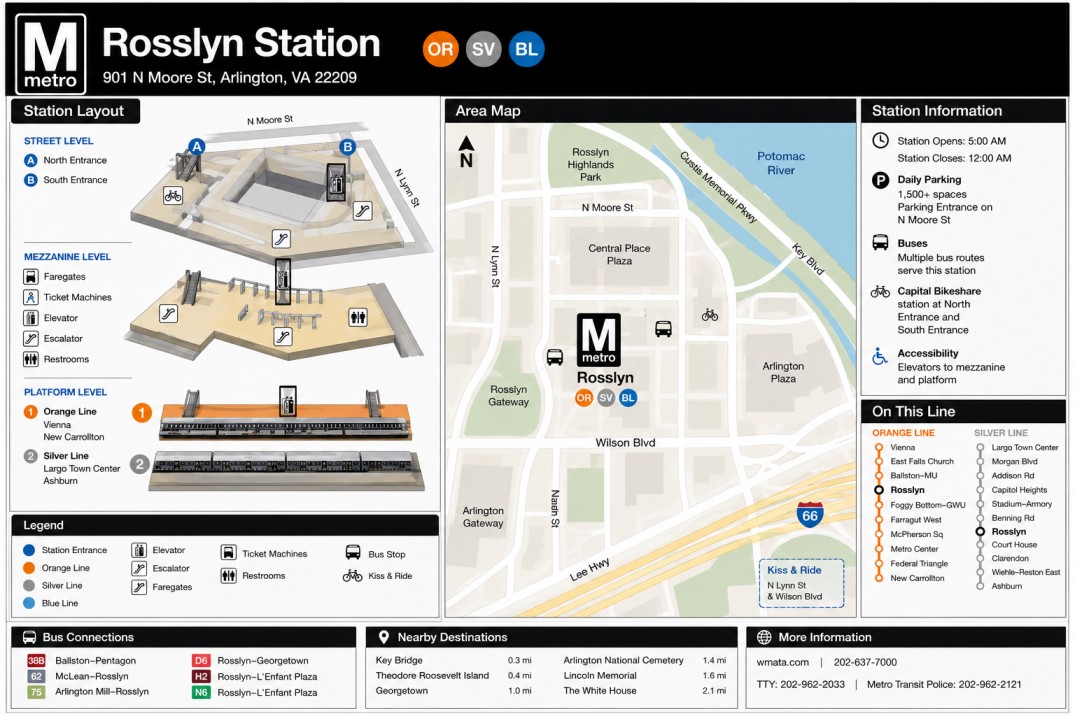 DC Metro Rosslyn Station