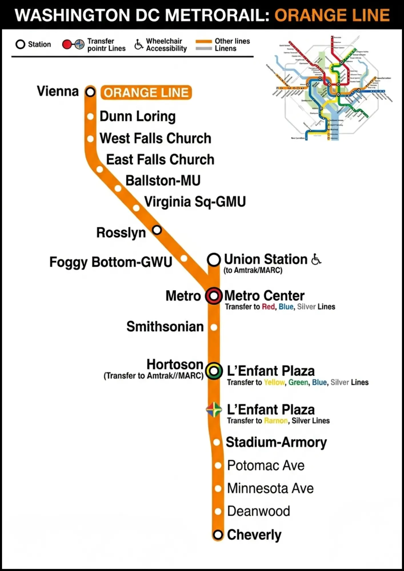 DC Metro Orange Line Map