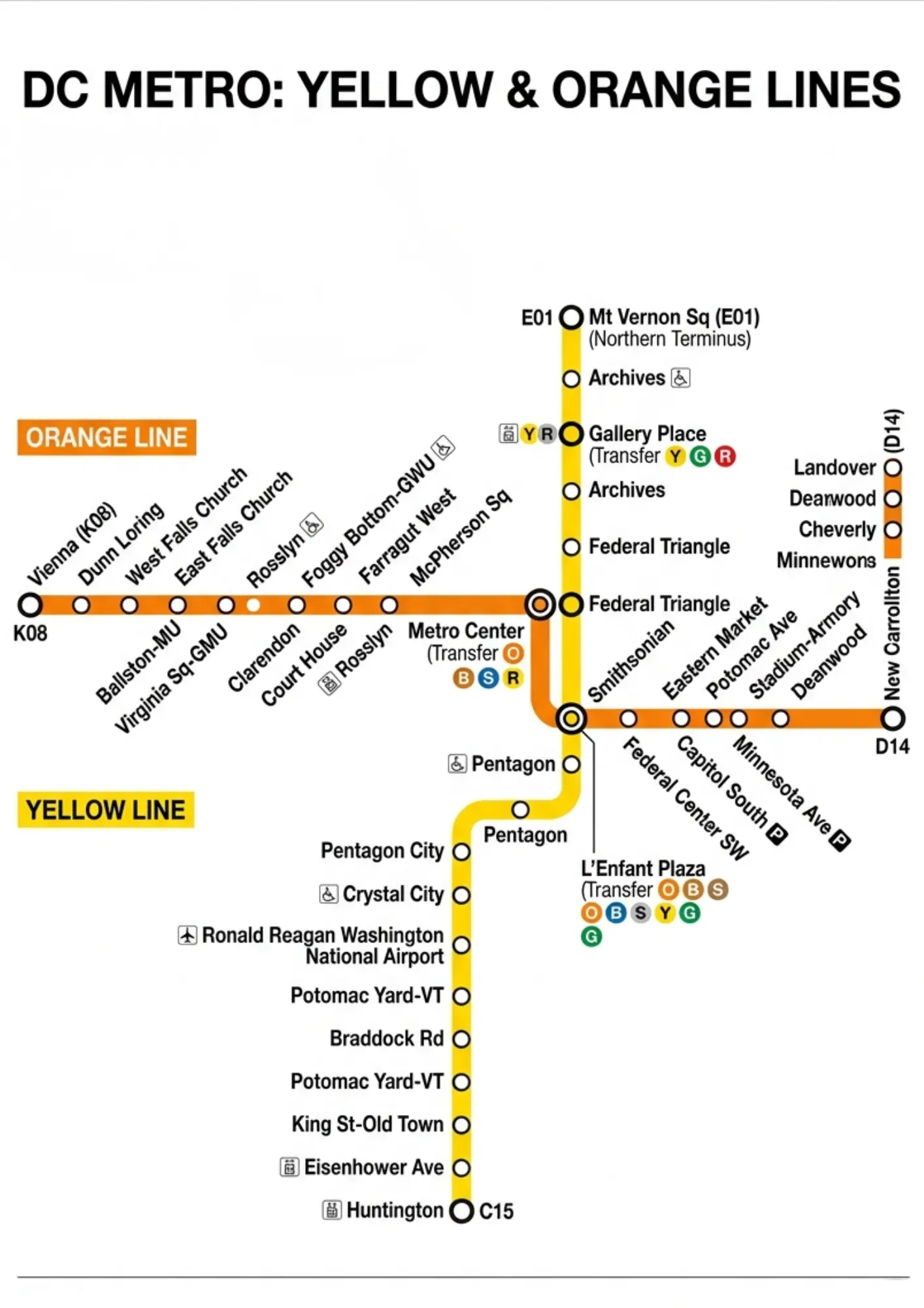 DC Metro Yellow & Orange Line
